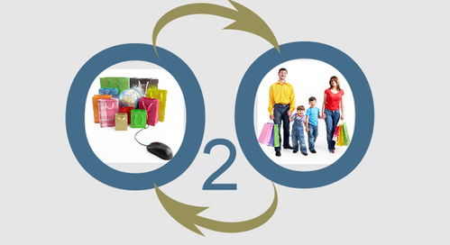 互联网思维重塑手机营销 从传统销售到数字化生态的变革